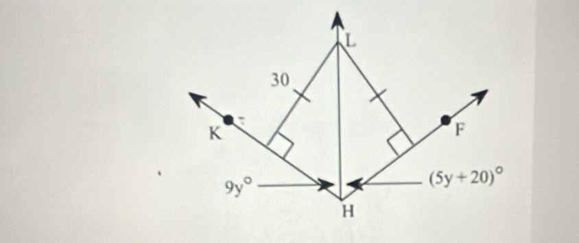 L
30
K
a
F
9y°
(5y+20)^circ 
H