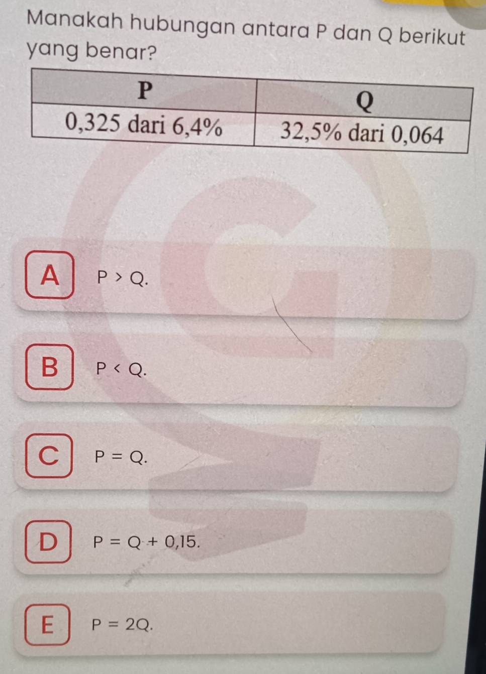 Manakah hubungan antara P dan Q berikut
yang benar?
A P>Q.
B P .
C P=Q.
D P=Q+0,15.
E P=2Q.