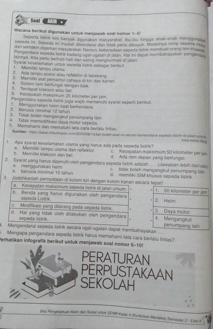 Soal AKM .
Wacana berikut digunakan untuk menjawab soal nomor 1-5!
Sepeda listrik kini banyak digunakan masyarakat. Ibu-ibu hingga anak-anak menggunaka
sepeda ini. Sepeda ini mudah dikendarai dan tidak perlu dikayuh. Modelnya mirip sepeda mot
dan semakin digemari masyarakat. Namun, keberadaan sepeda listrik membuat orang lain khawali
Pengendara sepeda listrik kadang ugal-ugalan di jalan. Hal ini dapat membahayakan pengenda
lainnya. Kita perlu berhati-hati dan saling menghormati di jalan
Syarat keselamatan untuk sepeda listrik sebagai berikut.
1. Memiliki lampu utama.
2. Ada lampu posisi atau reflektor di belakang.
3. Memiliki alat pemantul cahaya di kiri dan kanan.
4. Sistem rem berfungsi dengan baik.
5. Terdapat klakson atau bel.
6. Kecepatan maksimum 25 kilometer per jam.
Pengendara sepeda listrik juga wajib memenuhi syarat seperti berikut.
1. Menggunakan helm saat berkendara.
2. Berusia minimal 12 tahun.
3. Tidak boleh mengangkut penumpang lain.
4. Tidak memodifikasi daya motor sepeda.
5. Memahami dan mematuhi tata cara berlalu lintas.
Sumber: https://jabar.tribunnews.com/2023/08/15/tak-boleh-asal-ini-aturan-berkendara-sepeda-listrik-di-jalan-umum bisa-kena-tilang
1. Apa syarat keselamatan utama yang harus ada pada sepeda listrik?
a. Memiliki lampu utama dan reflektor. c. Kecepatan maksimum 50 kilometer per jam
b. Memiliki klakson dan bel. d. Ada rem depan yang berfungsi.
2. Syarat yang harus dipenuhi oleh pengendara sepeda listrik adalah ... . (Jawaban lebih dari satu
a. menggunakan helm c. tidak boleh mengangkut penumpang lain
b. berusia minimal 10 tahun d. memiliki SIM khusus sepeda listrik
3. Jodohkanlah pernyatara tepat!
4 secara ugal-ugalan dapat membahay
5. Mengapa pengendara sepeda listrik harus memahami tata cara berlalu lintas?
Perhatikan infografik berikut untuk menjawab soal nomor 6-10!
PERATURAN
PERPUSTAKAAN
SEKOLAH
llmu Pengetahuan Alam dan Sosial untuk SD/MI Kelas 4 (Kurikulum Merdeka) Semester 2 - Edisi 6