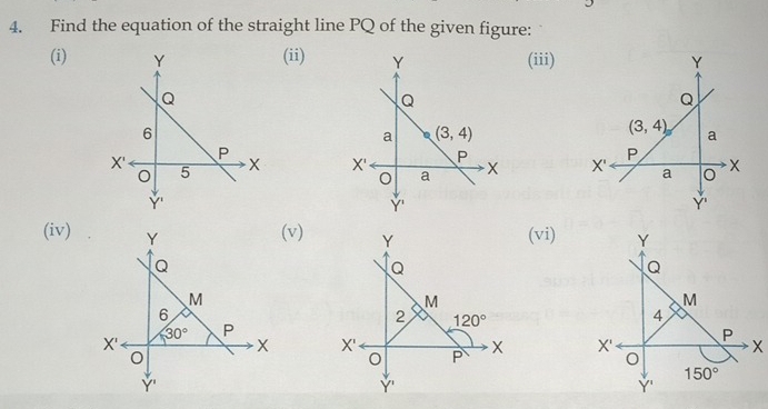 Find the equation of the straight line PQ of the given figure:
(i) (ii) (iii)
  
(v)
(iv) Y(vi) Y
Q
Q
M
M
6
4
X' 30° P
X 
X' P X
150°
Y
Y'