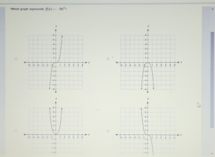 Which graph rpr-senth. f(π )=-2π^2 ,