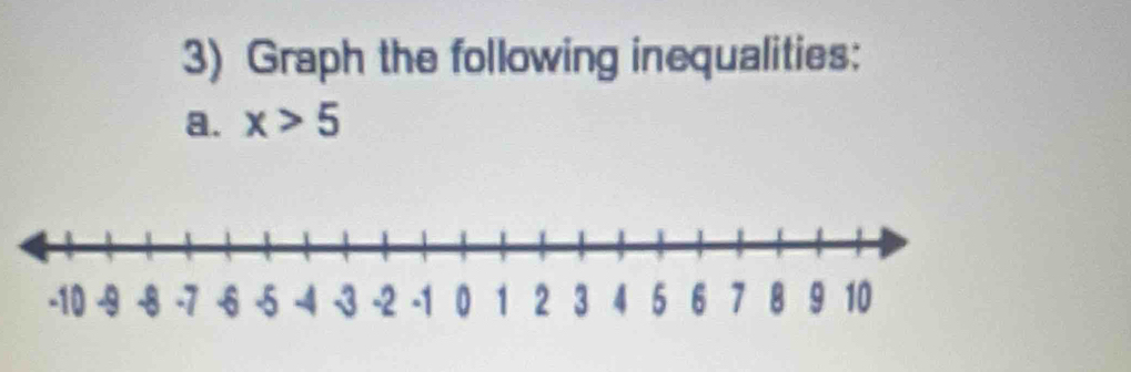 Graph the following inequalities: 
a. x>5