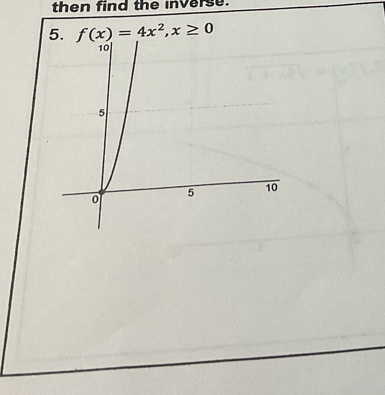 then find the inverse. 
5. f(x)=4x^2, x≥ 0