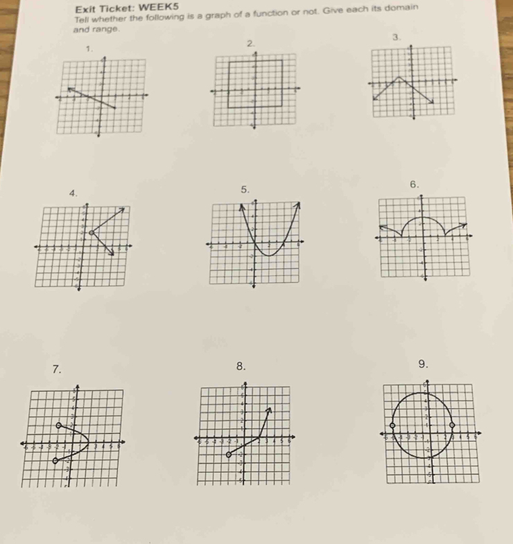 Solved: Exit Ticket: WEEK5 Tell whether the following is a graph of a ...