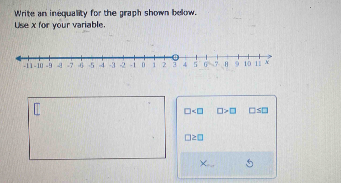 Write an inequality for the graph shown below. 
Use X for your variable.
□ □ >□ □ ≤ □
□ ≥ □
X_thr