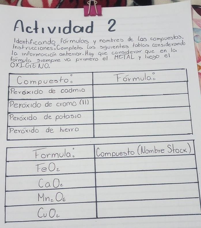 Actividad 2
Identificando formulas y nombreo de las compuestos;
Inorrucciones. Completa las siquientes tablas considerando
Ia informacion anterior. Hay aue considerar gue en la
formula siempre va primero el HETAL y lvego el
OXIGENO.