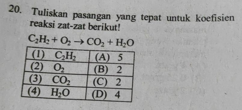 Tuliskan pasangan yang tepat untuk koefisien
reaksi zat-zat berikut!
C_2H_2+O_2to CO_2+H_2O