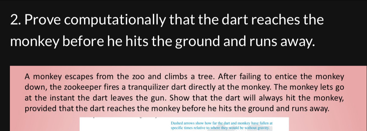 Prove computationally that the dart reaches the 
monkey before he hits the ground and runs away. 
A monkey escapes from the zoo and climbs a tree. After failing to entice the monkey 
down, the zookeeper fires a tranquilizer dart directly at the monkey. The monkey lets go 
at the instant the dart leaves the gun. Show that the dart will always hit the monkey, 
provided that the dart reaches the monkey before he hits the ground and runs away. 
Dashed arrows show how far the dart and monkey have fallen at 
specific times relative to where they would be without gravity.