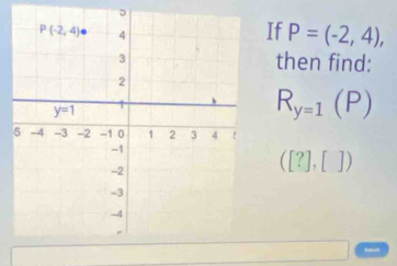 If P=(-2,4),
then find:
R_y=1(P)
([?],[])