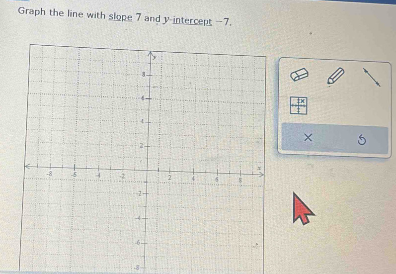 Graph the line with slope 7 and y-intercept -7. 
×
-8