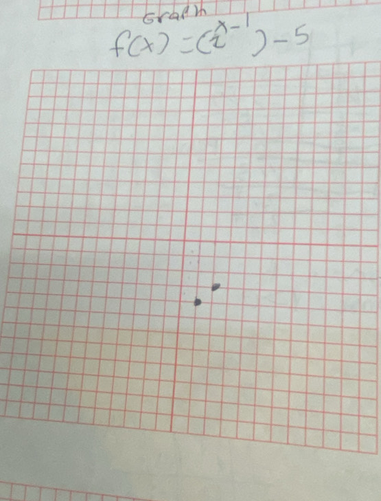 Ldr
f(x)=(2^(x-1))-5