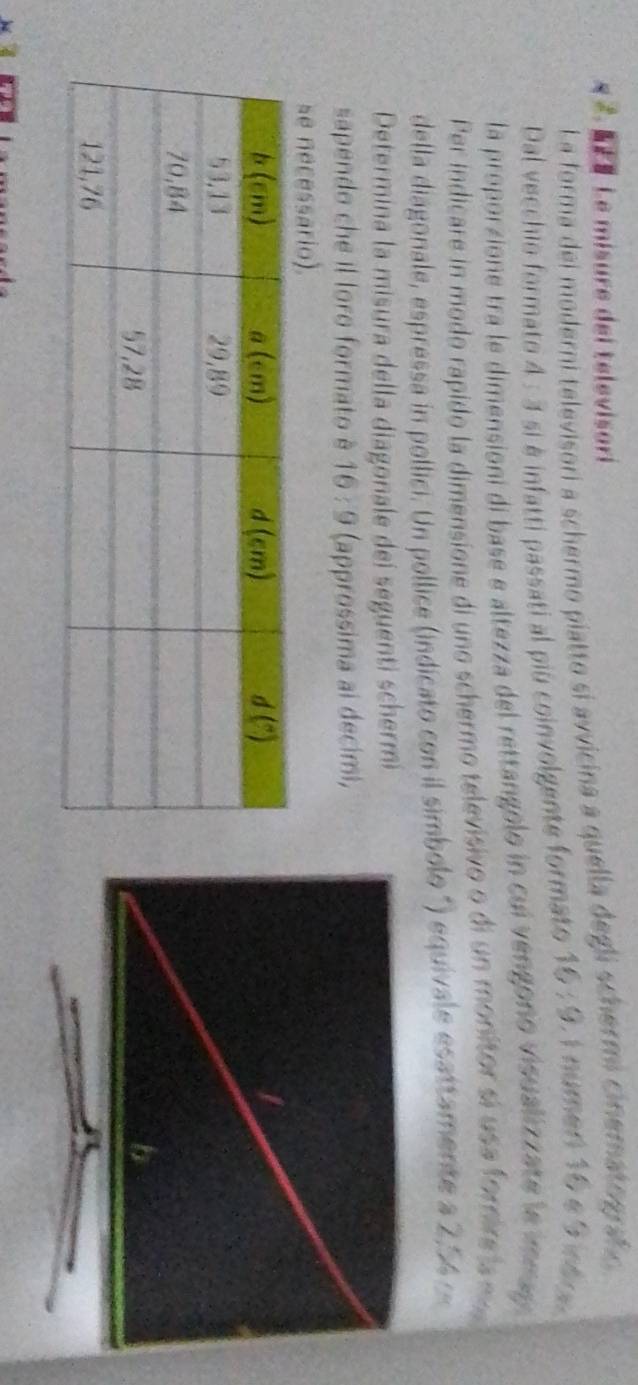 Le misure del televisori
La forma dei moderni televisori a schermo piatto sí avvicina a quella degli schermi cinematograf o
Dal vecchio formato 4 : 3 si è infatti passati al piú coinvolgente formato 16:9 ,1 numen 16 e 5 intre
la proporzione tra le dimensioni di base e altezza del rettangolo in cui vengono visualizzate le imay 
Per indicare in modo rapido la dimensione di uno schermo televisivo o di un monitor si usa forire la m
della diágonale, espressa in pollici. Un pollice (indicato con il simbolo ") equivale esattamente a 2,54 on
Determina la misura della diagonale deí seguenti schermi
sapendo che il loro formato é 16:9 (approssima ai decími,
se necessario).