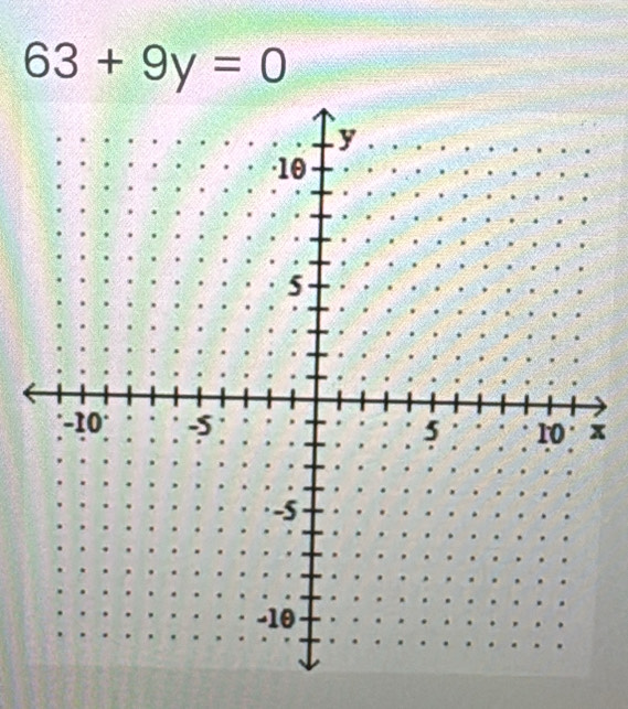 63+9y=0
x