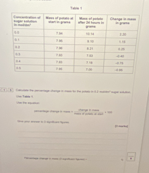 Table 1
in 5 Calculate the percentage change in mass for the potato in 0.2molidm^3 sugar solution.
Use Table 1.
Uise the equaslion:
persentage shange in nmass= charquinmass/massofpotutonitimet * 100
Give your answer to 3 significant figures. [3 marks]
_
_
_
_
_
_
Persentage shange in mase (3 aignificant figures) = _%