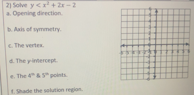 Solve y
a. Opening direction. 
b. Axis of symmetry. 
c. The vertex. 
5 
d. The y-intercept. 
e. The 4^(th) & 5^(th) points. 
f. Shade the solution region.