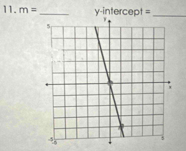 m= _y-intercept =_