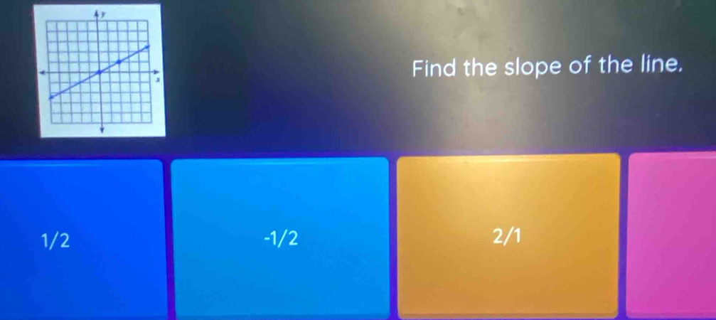 Find the slope of the line.
1/2 -1/2 2/1