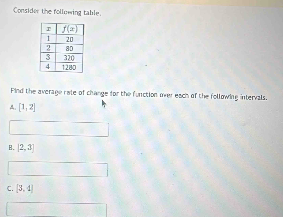 Consider the following table.
Find the average rate of change for the function over each of the following intervals.
A. [1,2]
B. [2,3]
C. [3,4]