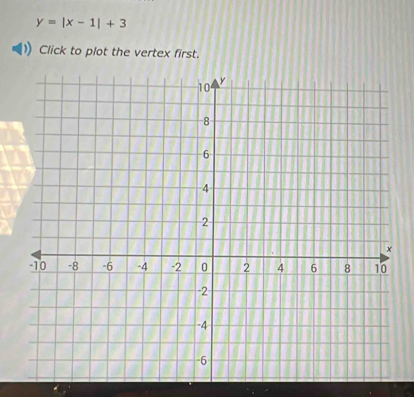 y=|x-1|+3
Click to plot the vertex first.