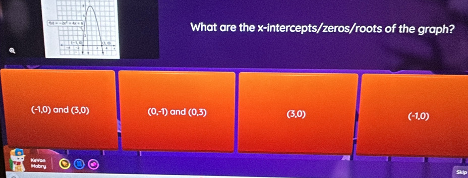 What are the x-intercepts/zeros/roots of the graph?
(-1,0) and (3,0) (0,-1) and (0,3) (3,0) (-1,0)
I I
KeVon
Mabry