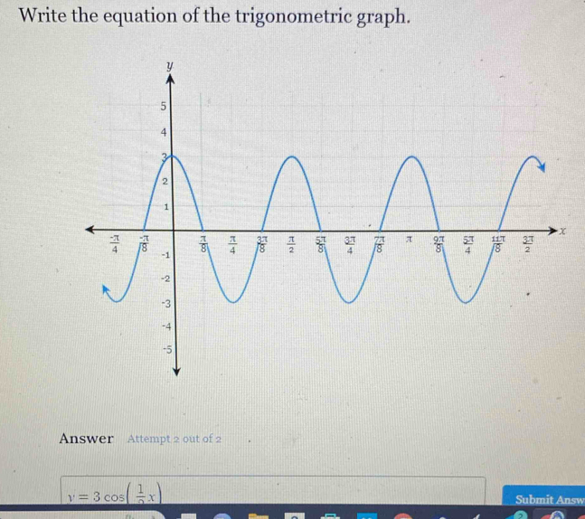 Write the equation of the trigonometric graph.
Answer Attempt 2 out of 2
y=3cos ( 1/2 x)
Submit Answ