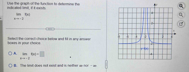 Use the graph of the function to determine the
indicated limit, if it exists.
limlimits _xto -2f(x)
B
Select the correct choice below and fill in any answer
boxes in your choice.
A. limlimits _xto -2f(x)=□
B. The limit does not exist and is neither ∞ nor - ∞. .