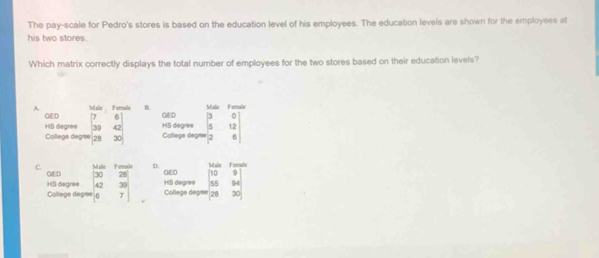 The pay-scale for Pedro's stores is based on the education level of his employees. The education levels are shown for the employees at
his two stores.
Which matrix correctly displays the total number of employees for the two stores based on their education levels?
A. Malo Fernale B. Mle Femal 
GED GED
HS degrée
Collegs degme beginbmatrix 7&6 39&42 28&30endbmatrix HS degree beginbmatrix 3&0 5&12 2&6endbmatrix
Collegs degree
C.
D. Male Female
GED GED
HS degree
College degree beginarrayr □  3&28 4239 + 6 6 67endarray HS degree beginvmatrix 10&9 55&94 28&30endvmatrix
College degrée