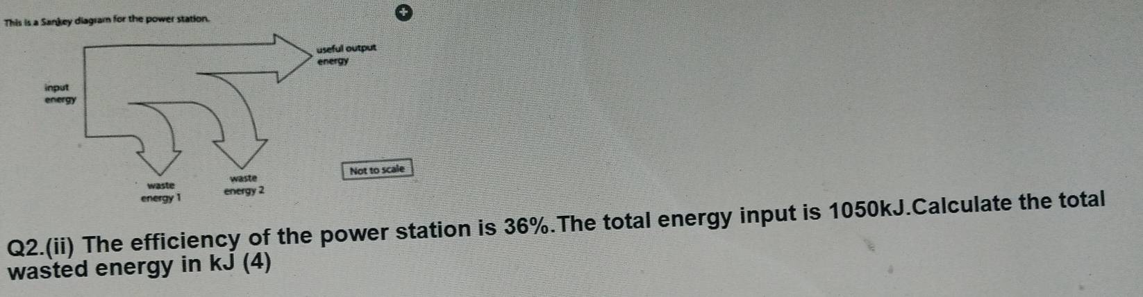 This is a Sankey diagram for the power station. 
Q2.(ii) The efficiency of the power station is 36%.The total energy input is 1050kJ.Calculate the total 
wasted energy in kJ (4)