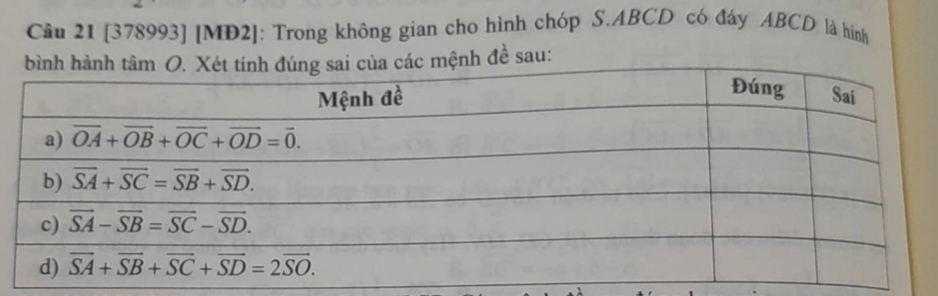 [378993] [MĐ2]: Trong không gian cho hình chóp S.ABCD có đáy ABCD là hình
bìnha các mệnh đề sau: