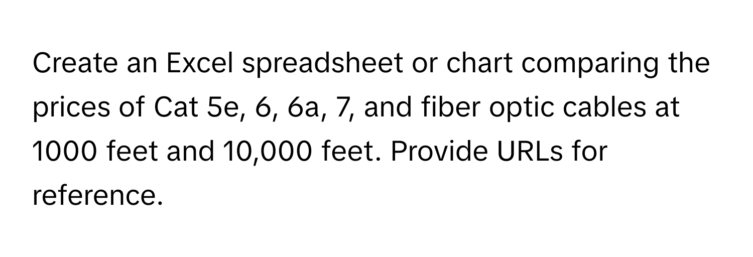 Create an Excel spreadsheet or chart comparing the prices of Cat 5e, 6, 6a, 7, and fiber optic cables at 1000 feet and 10,000 feet. Provide URLs for reference.