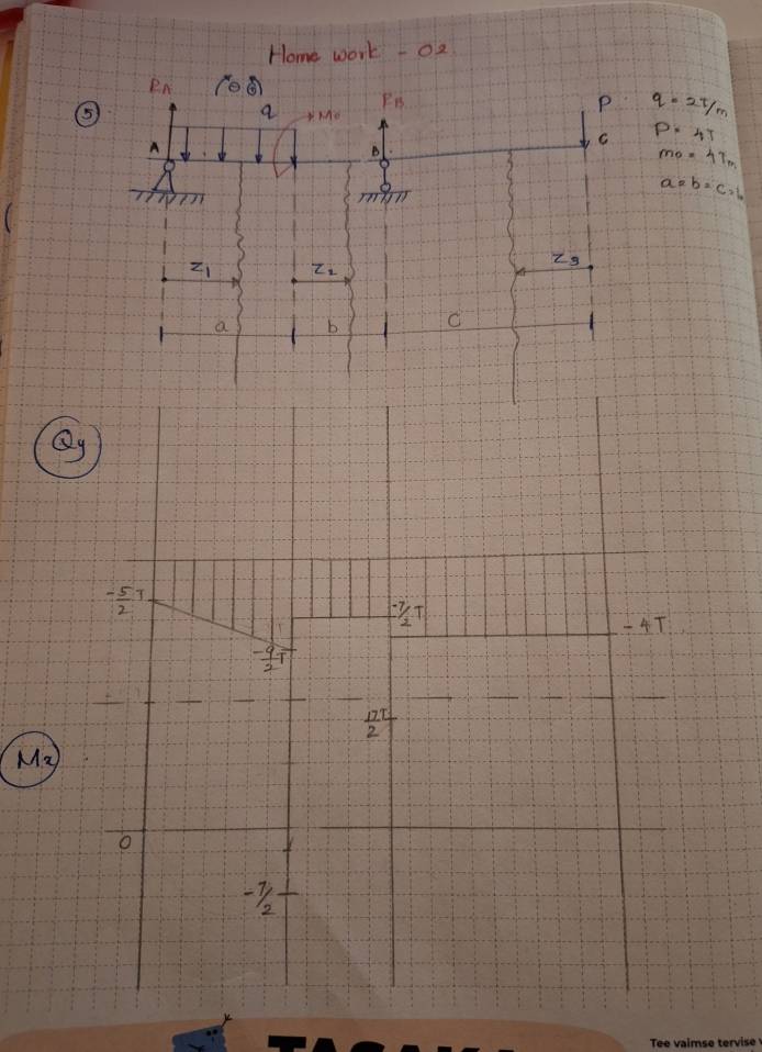 Home work -o2
⑤
q= 2T/m 
P=47
mo=47m
a=b=c_1/2
Q
My