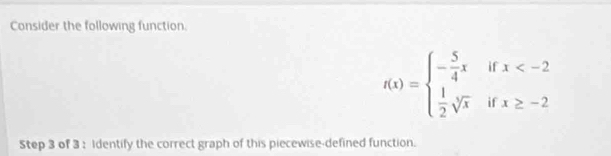 Consider the following function.
f(x)=beginarrayl - 5/4 xifx
Step 3 of 3 : Identify the correct graph of this piecewise-defined function.