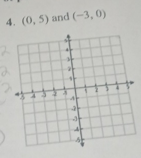 (0,5) and (-3,0)