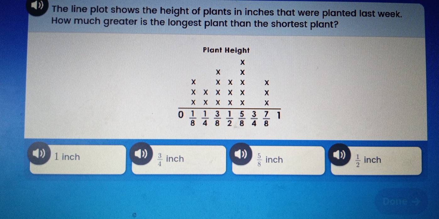 ( The line plot shows the height of plants in inches that were planted last week.
How much greater is the longest plant than the shortest plant?
Plant Height
x
x
x x
1
x x
X
0  1/8   1/4   3/8   1/2   5/8   3/4   7/8  1
1 inch inch  5/8  inch inch
 3/4 
 1/2 
Jone