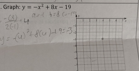 Graph: y=-x^2+8x-19