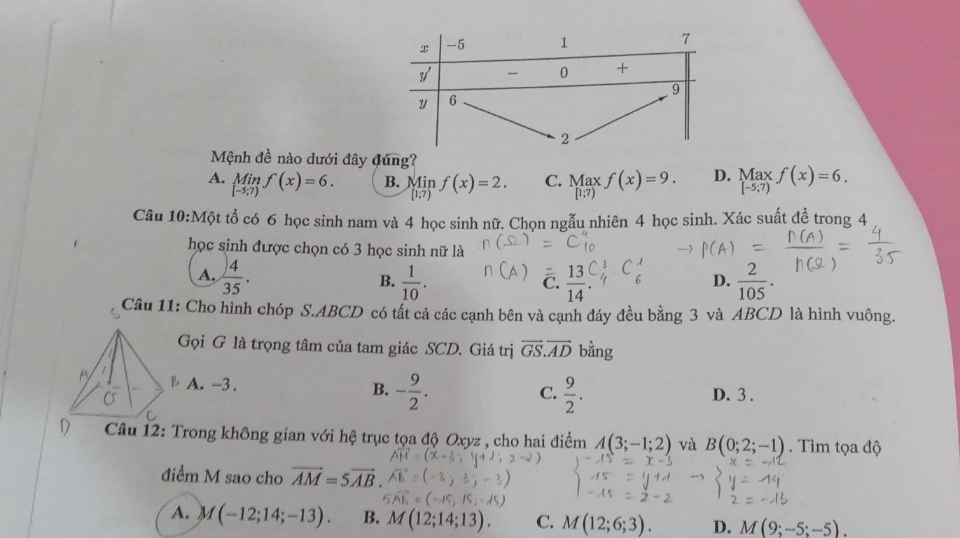 Mệnh đề nào dưới đây đúng?
A. Mi beginvmatrix 11y_2 -5;7jendvmatrix f(x)=6. B. Min f(x)=2. C. _([1;7))^(Max)f(x)=9. D. beginarrayr Maxf(x)=6. [-5;7)endarray
[1;7)
Câu 10:Mhat Q t tổ có 6 học sinh nam và 4 học sinh nữ. Chọn ngẫu nhiên 4 học sinh. Xác suất để trong 4
học sinh được chọn có 3 học sinh nữ là
B.
A.  4/35 .  1/10 . overline 14
C.
D.  2/105 . 
Câu 11: Cho hình chóp S. ABCD có tất cả các cạnh bên và cạnh đáy đều bằng 3 và ABCD là hình vuông.
Gọi G là trọng tâm của tam giác SCD. Giá trị vector GS.vector AD bằn _  J
A. -3. B. - 9/2 .  9/2 . D. 3.
C.
rong không gian với hệ trục tọa độ Oxyz , cho hai điểm A(3;-1;2) và B(0;2;-1). Tìm tọa độ
điểm M sao cho vector AM=5vector AB.
A. M(-12;14;-13). B. M(12;14;1 C. M(12;6;3). D. M(9;-5;-5).