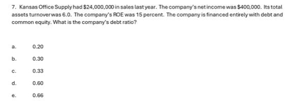 Kansas Office Supply had $24,000,000 in sales last year. The company’s net income was $400,000. Its total
assets turnover was 6.0. The company’s ROE was 15 percent. The company is financed entirely with debt and
common equity. What is the company's debt ratio?
a. 0.20
b. 0.30
C. 0.33
d. 0.60
e. 0.66