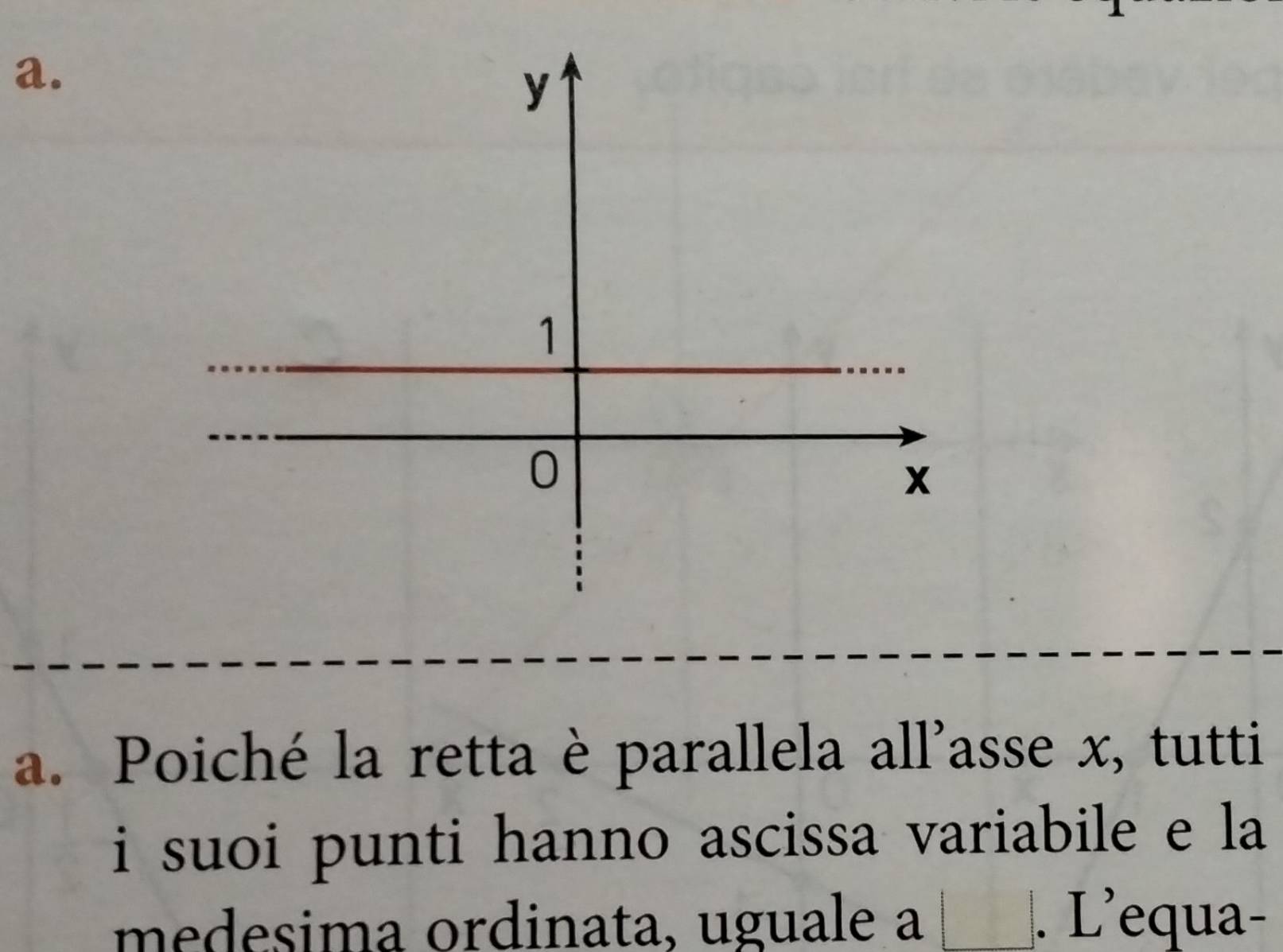 Poiché la retta è parallela all'asse x, tutti 
i suoi punti hanno ascissa variabile e la 
medesima ordinata, uguale a . L'equa-