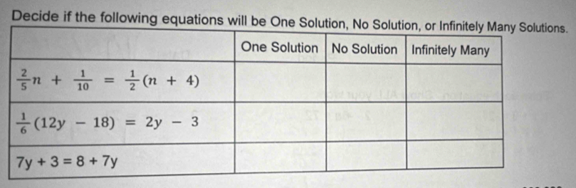 Decide if the following equations will be.