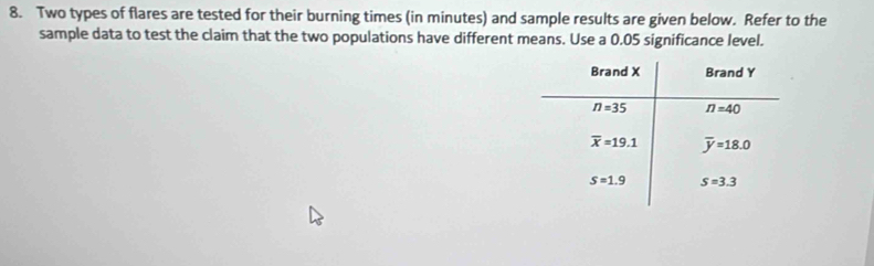 Two types of flares are tested for their burning times (in minutes) and sample results are given below. Refer to the
sample data to test the claim that the two populations have different means. Use a 0.05 significance level.