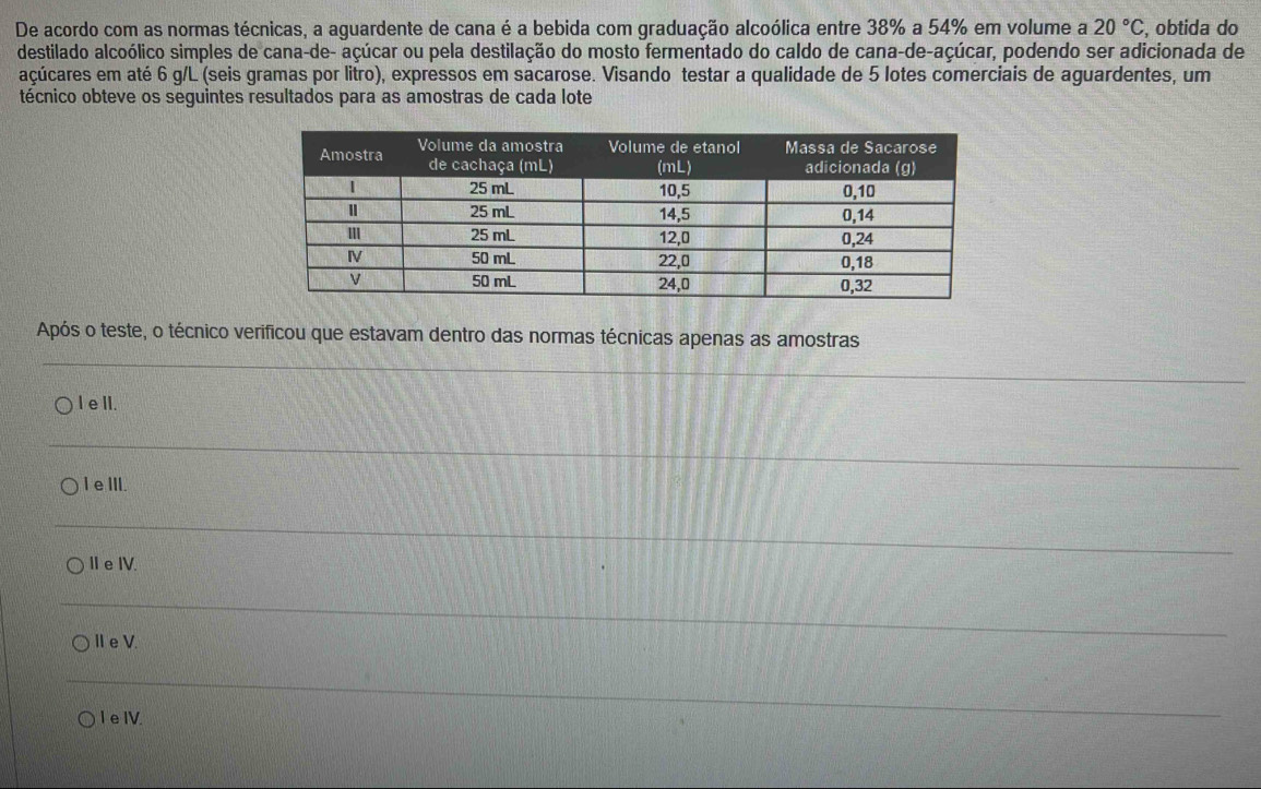 De acordo com as normas técnicas, a aguardente de cana é a bebida com graduação alcoólica entre 38% a 54% em volume a 20°C , obtida do
destilado alcoólico simples de cana-de- açúcar ou pela destilação do mosto fermentado do caldo de cana-de-açúcar, podendo ser adicionada de
açúcares em até 6 g/L (seis gramas por litro), expressos em sacarose. Visando testar a qualidade de 5 lotes comerciais de aguardentes, um
técnico obteve os seguintes resultados para as amostras de cada lote
Após o teste, o técnico verificou que estavam dentro das normas técnicas apenas as amostras
IelI.
I eIII.
II e IV.
ⅡeV.
I e IV.