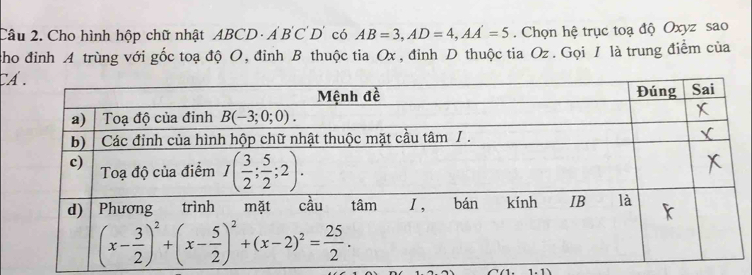 Cho hình hộp chữ nhật 4BC D. A'B'C'D' có AB=3,AD=4,AA'=5. Chọn hệ trục toạ độ Oxyz sao
cho đỉnh A trùng với gốc toạ độ O, đỉnh B thuộc tia Ox, đỉnh D thuộc tia Oz. Gọi I là trung điểm của
CA
1.