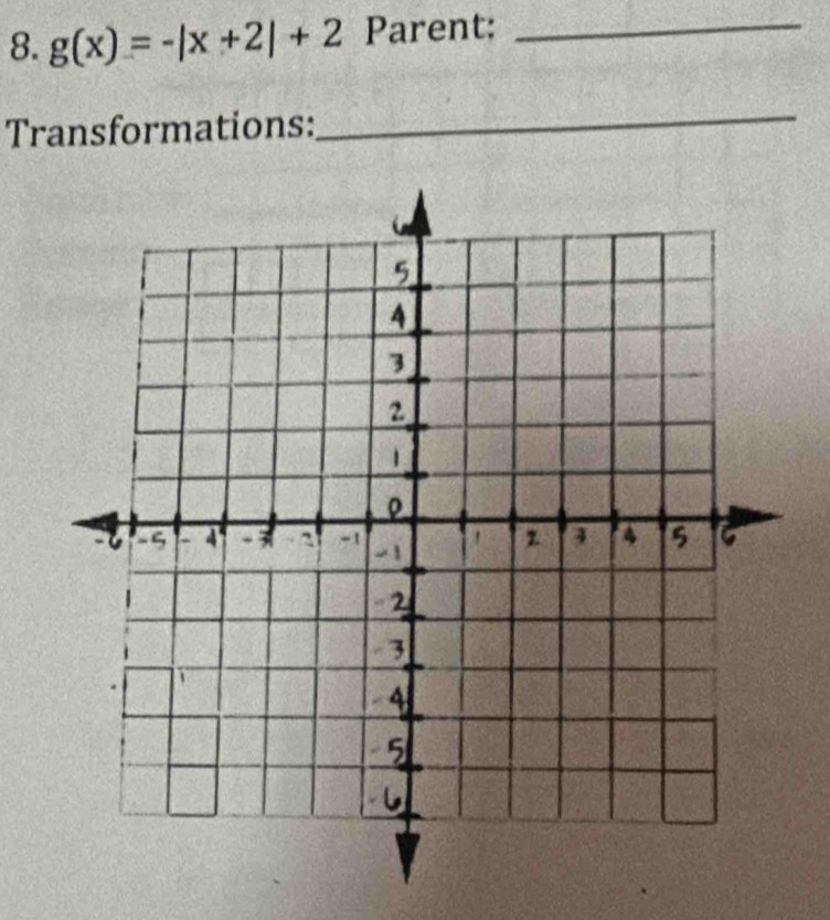 g(x)=-|x+2|+2 Parent:_ 
Transformations: 
_