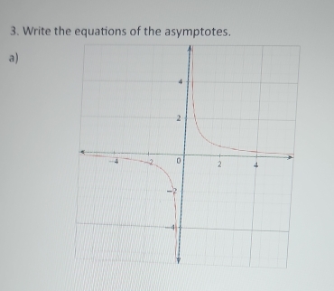 Write the equations of the asymptotes. 
a)