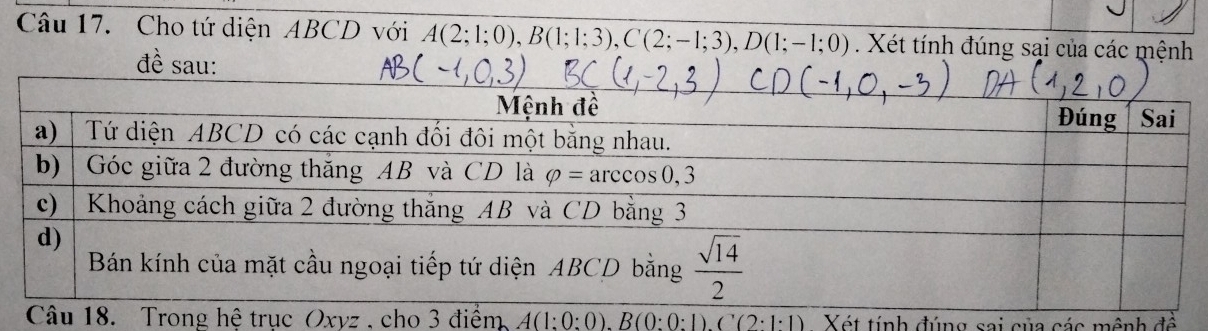 Cho tứ diện ABCD với A(2;1;0),B(1;1;3),C(2;-1;3),D(1;-1;0). Xét tính đúng sại của các mệnh
đề sau:
rong hệ trục Oo 3 điểm A(1:0:0).B(0:0:1).C(2:1:1) Xét tính đúng sai của các mênh đề