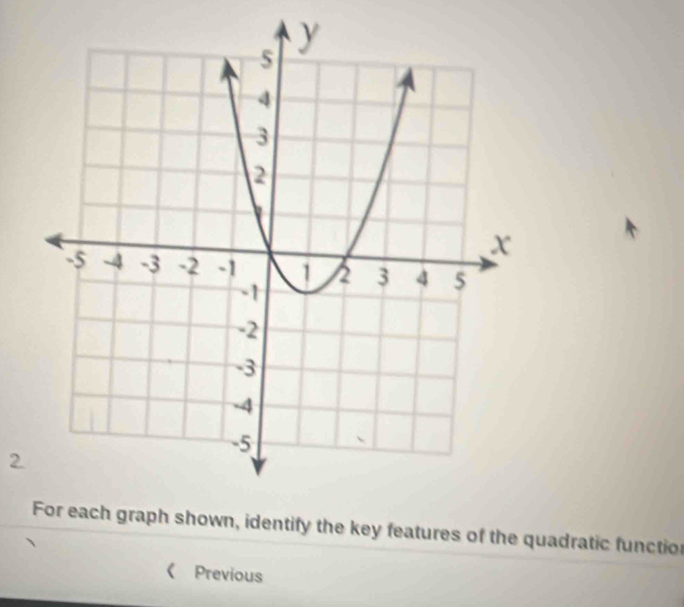 shown, identify the key features of the quadratic function 
《 Previous