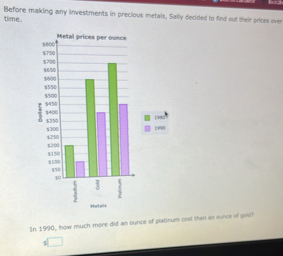 EackIE
Before making any investments in precious metals, Sally decided to find out their prices over
time.
1986
1990
In 1990, how much more did an ounce of platinum cost than an ounce of gold?
$