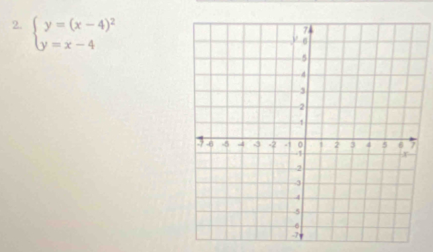 beginarrayl y=(x-4)^2 y=x-4endarray.