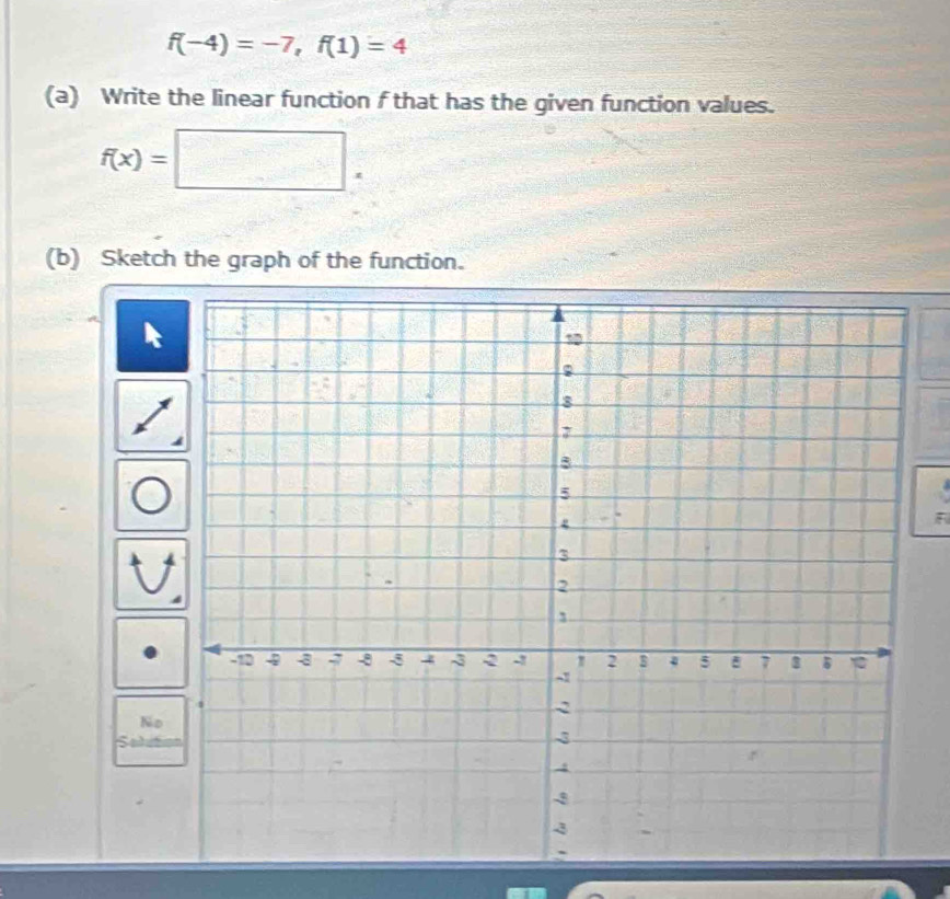 f(-4)=-7, f(1)=4
(a) Write the linear function f that has the given function values.
f(x)=□. 
(b) Sketch the graph of the function. 
No 
Solut