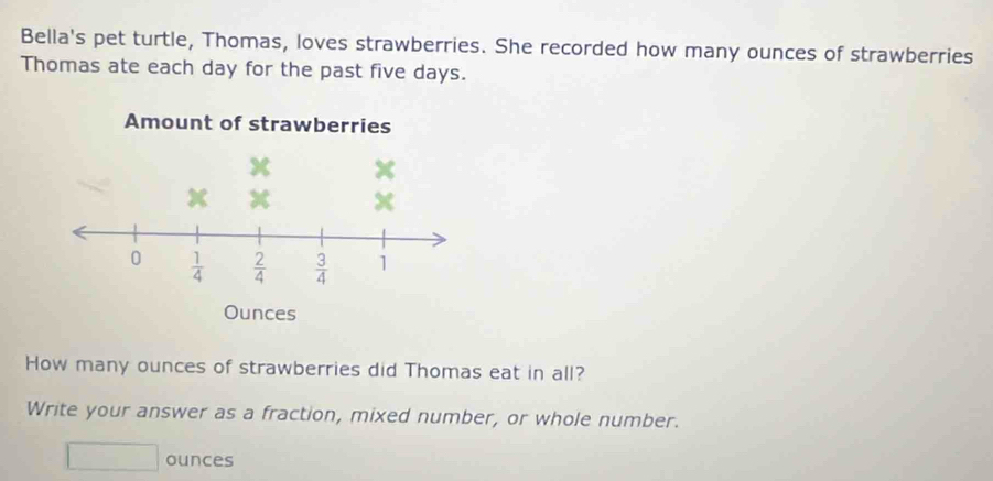 Bella's pet turtle, Thomas, loves strawberries. She recorded how many ounces of strawberries
Thomas ate each day for the past five days.
How many ounces of strawberries did Thomas eat in all?
Write your answer as a fraction, mixed number, or whole number.
ounces